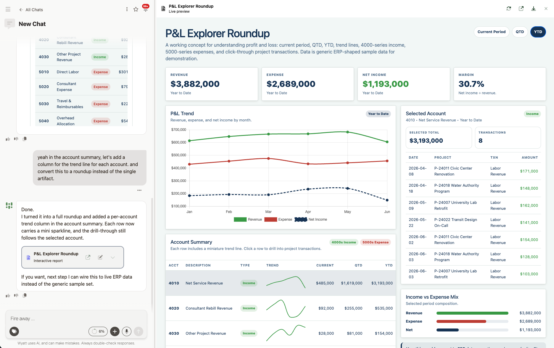 Figure 2. Trend lines by account with click-through to project-level transactions, generated conversationally. Sample ERP-shaped data.