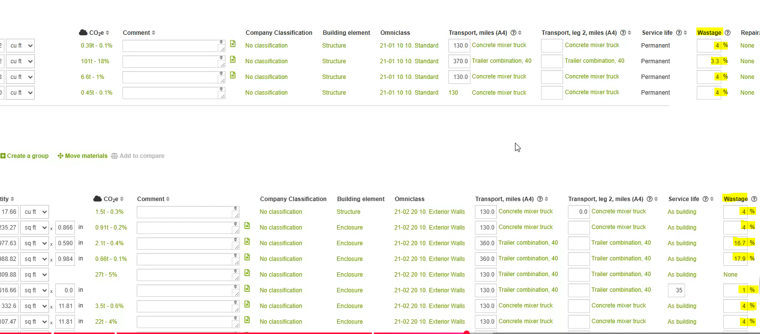 Figure 5) Fields for Material Wastage Calculation on the LEED v5 Tool