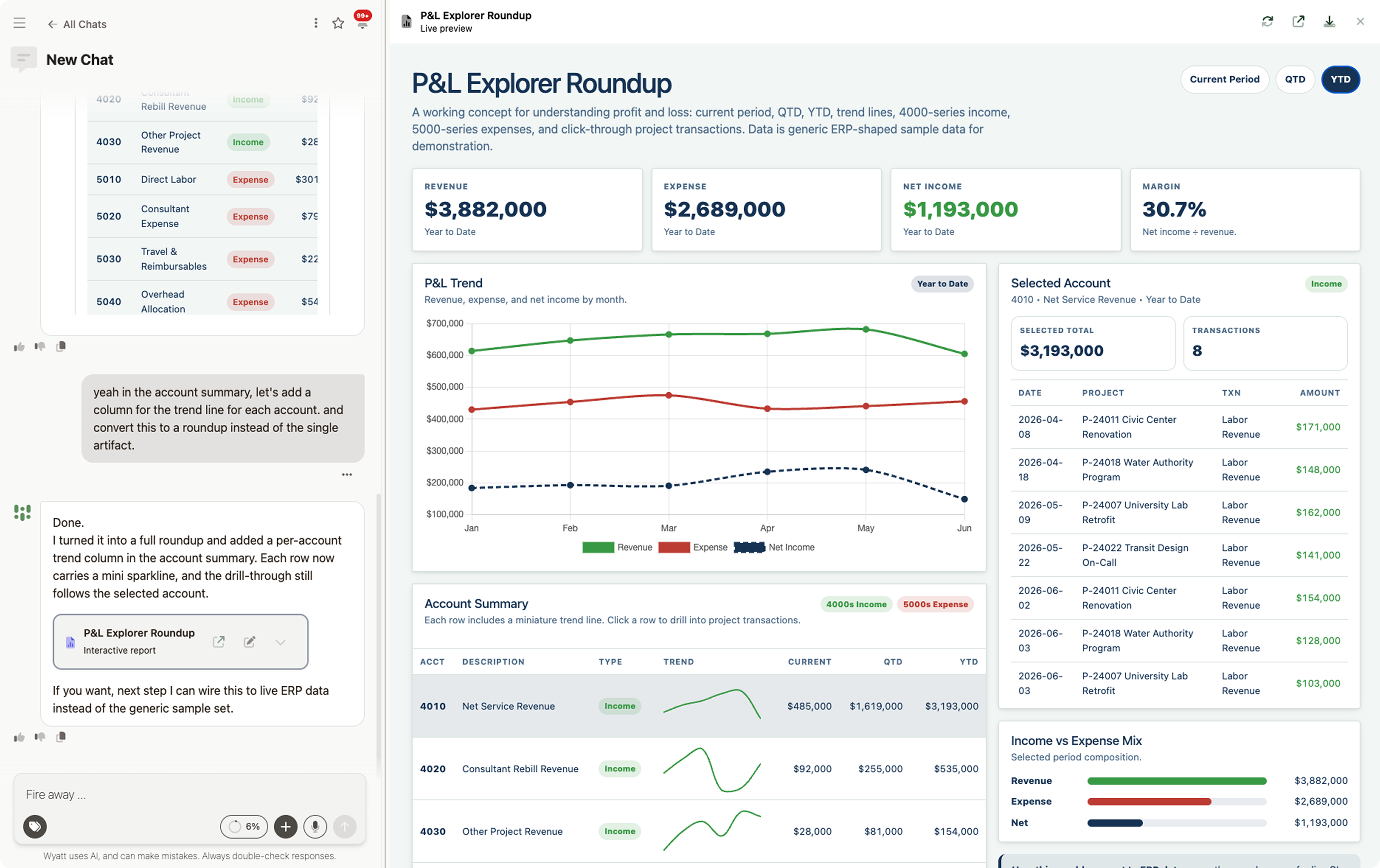 Figure 2. Trend lines by account with click-through to project-level transactions, generated conversationally. Sample ERP-shaped data.