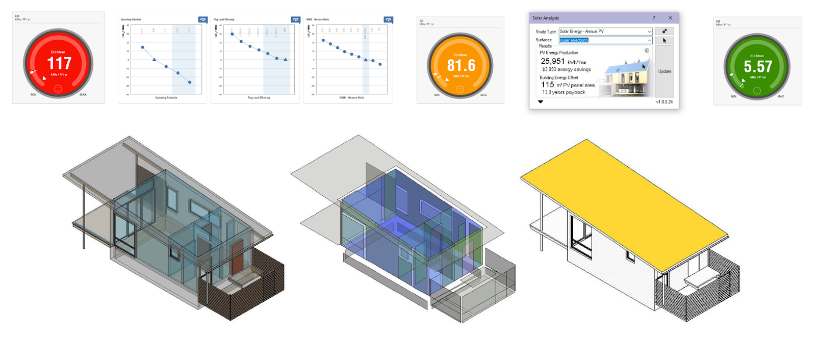 Good Building Performance Graphics Design Technology for High-Performance Buildings | aec+tech